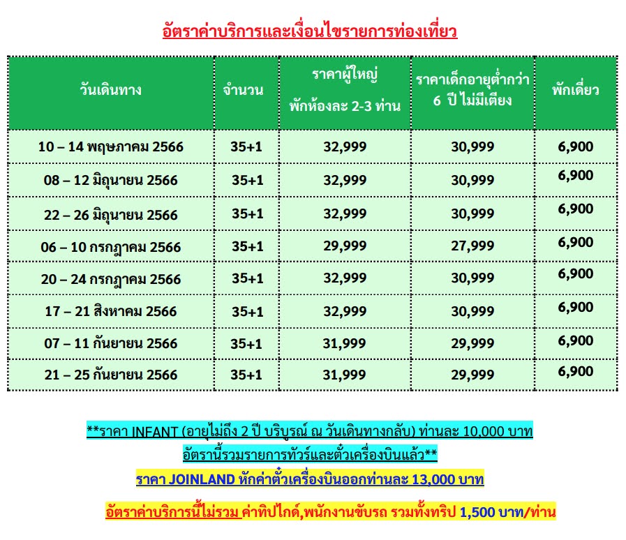 ทัวร์ญี่ปุ่น ปราสาทโอซาก้า วัดคันสีโอจิ พิธีชงชา หมู่บ้านโบราณมิยามะ ช้อปปิ้งร้านปลอดภาษี ชินไซบาชิ อิออน บุฟเฟ่ต์ชาบู พัก3ดาว บินแอร์เอเซีย