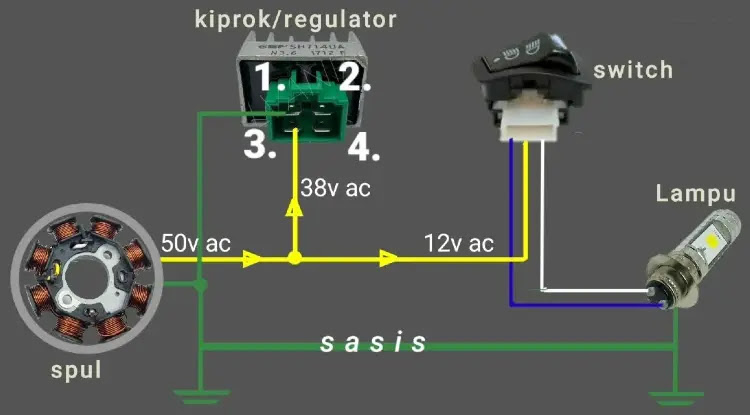 jalur lampu rx king tanpa aki