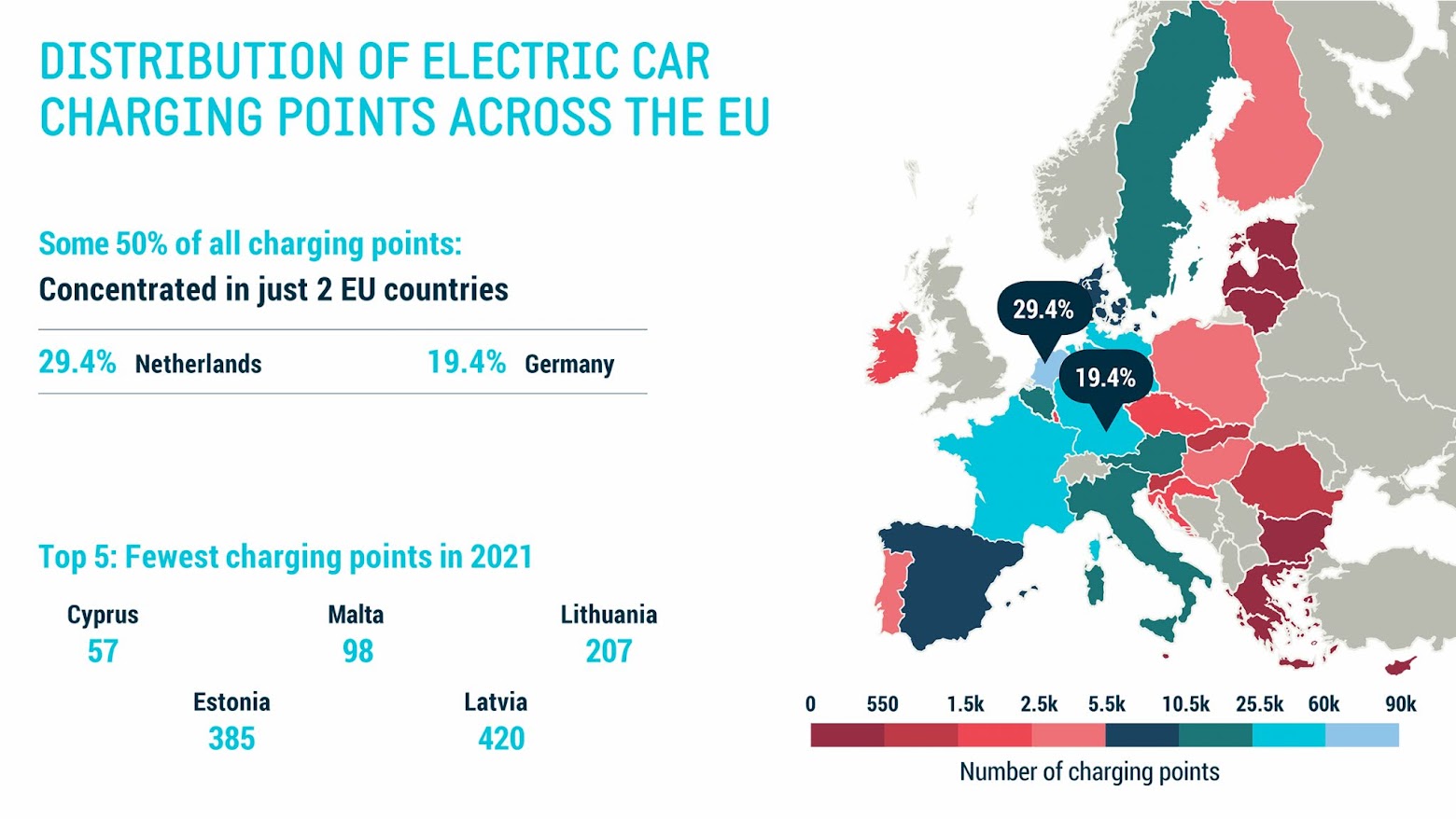 Grafica: ACEA