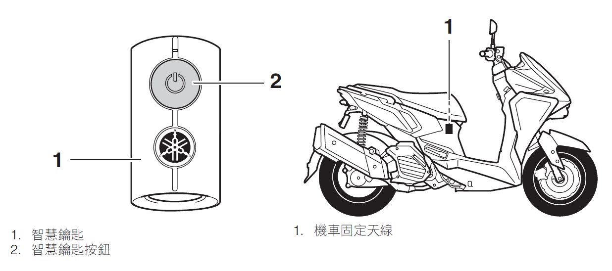 YAMAHA AUGUR 155 機車 - 智慧鑰匙系統