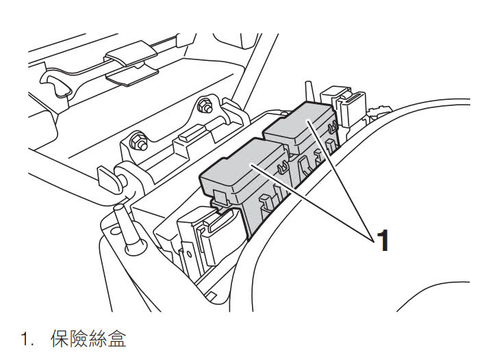 YAMAHA FORCE 155 機車 - 保險絲 - 