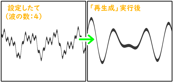 クリスタ波形フィルター「波の数」の再生成前後