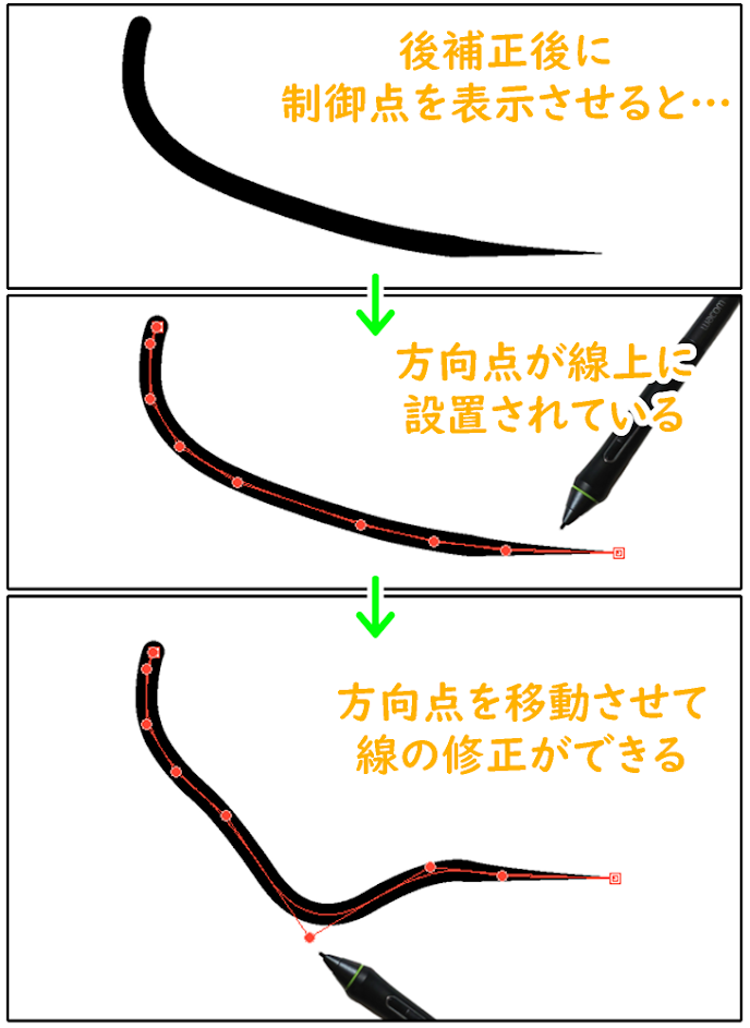 クリスタ「後補正」（ベジェ曲線）を編集