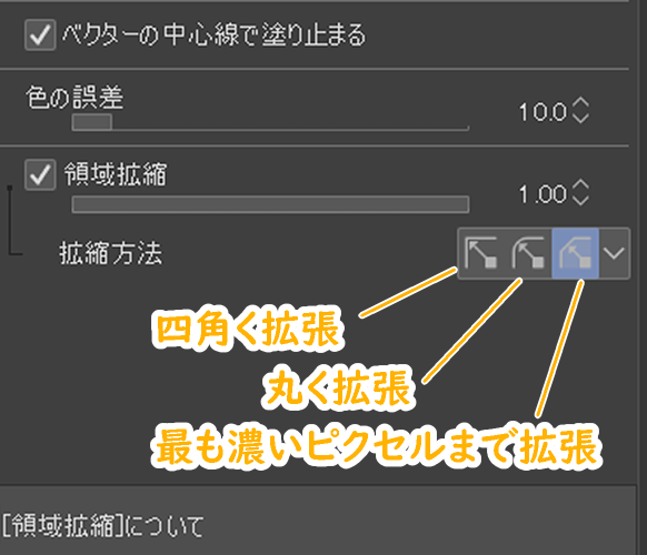 クリスタのはみ出し防止設定「領域拡縮」（3種類）