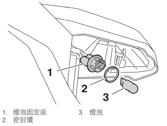 YAMAHA SMAX 155 機車 - 牌照板燈燈泡的更換 - 