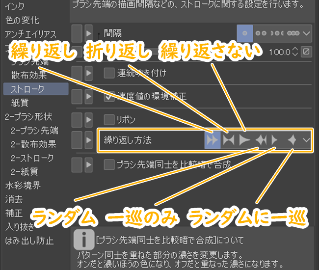 クリスタのストローク設定「繰り返し方法」