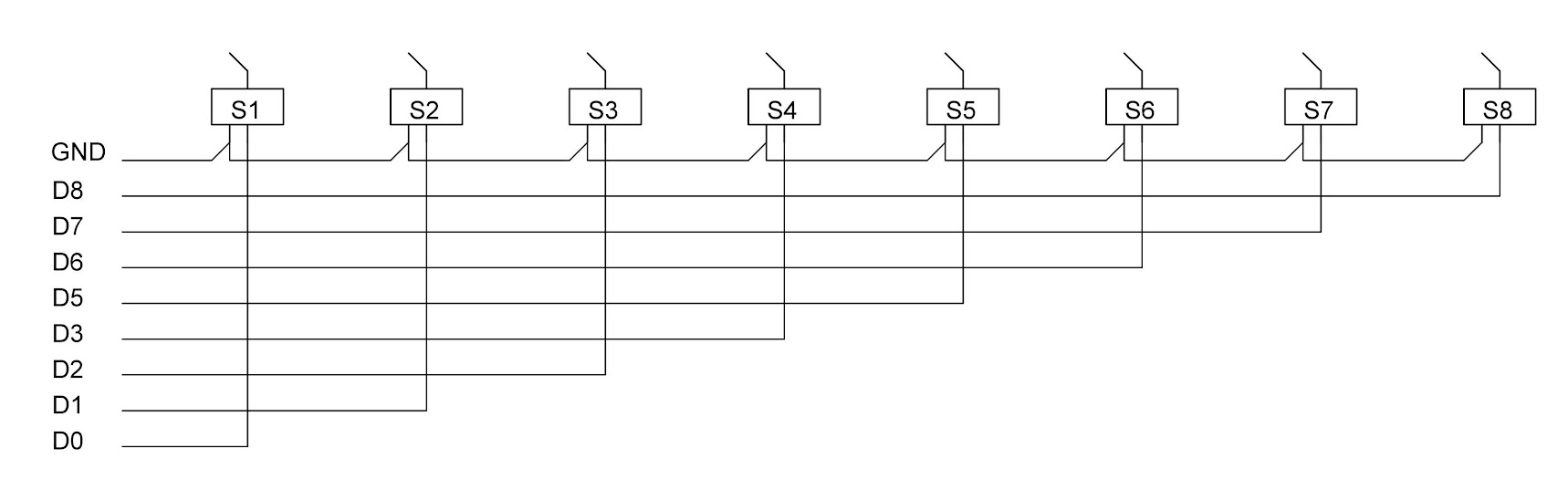 Pictorial Diagram