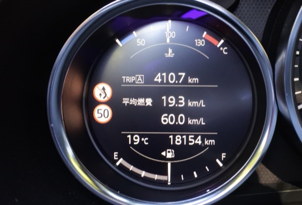 燃料計がピッタリ半分を示したのは410km