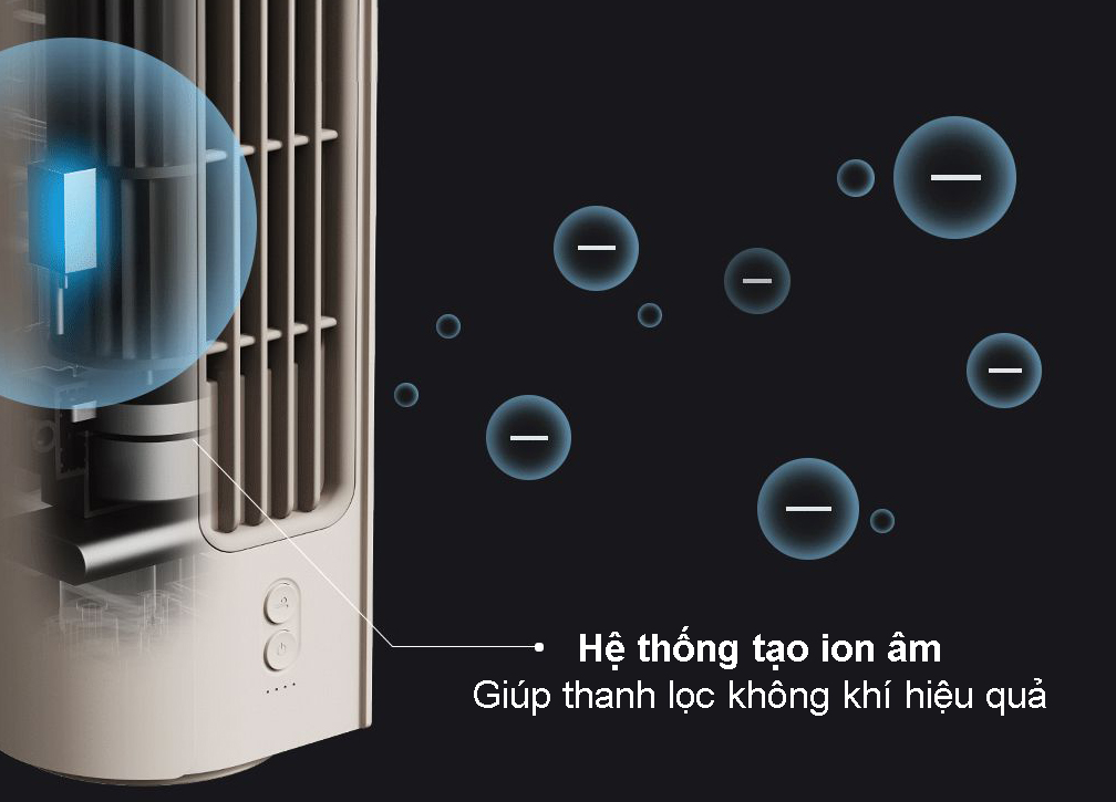 Quạt tháp tạo ion âm SOLOVE F9