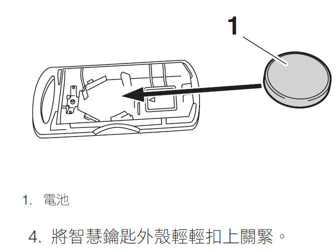 YAMAHA AUGUR 155 機車 - 更換智慧鑰匙電池