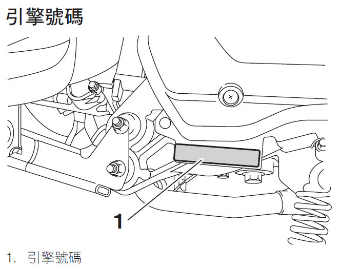 YAMAHA AUGUR 155 機車 - 引擎號碼 位置