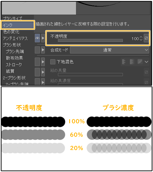 クリスタのブラシ先端設定「不透明度」