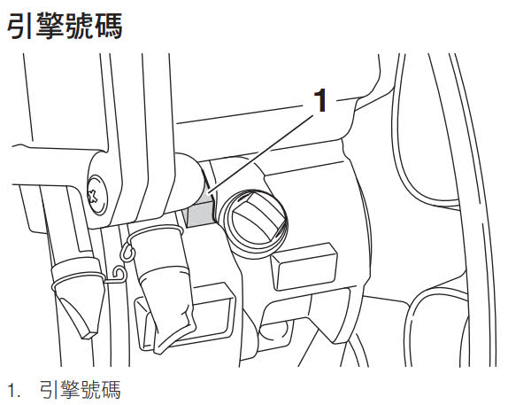 YAMAHA SMAX 155 機車 - 引擎號碼 在哪裏？ - 