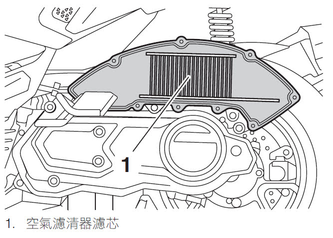 AMAHA AUGUR 155 機車 - 更換空氣濾清器濾芯