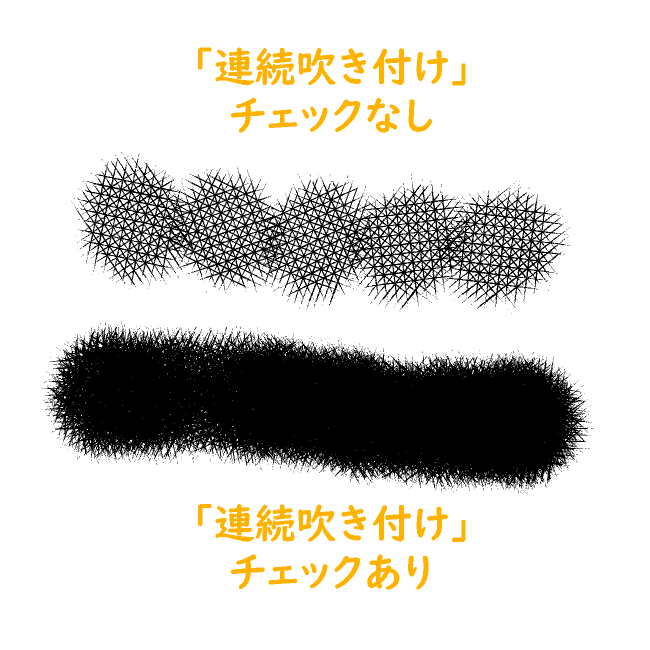 クリスタのストローク設定「連続吹き付け」