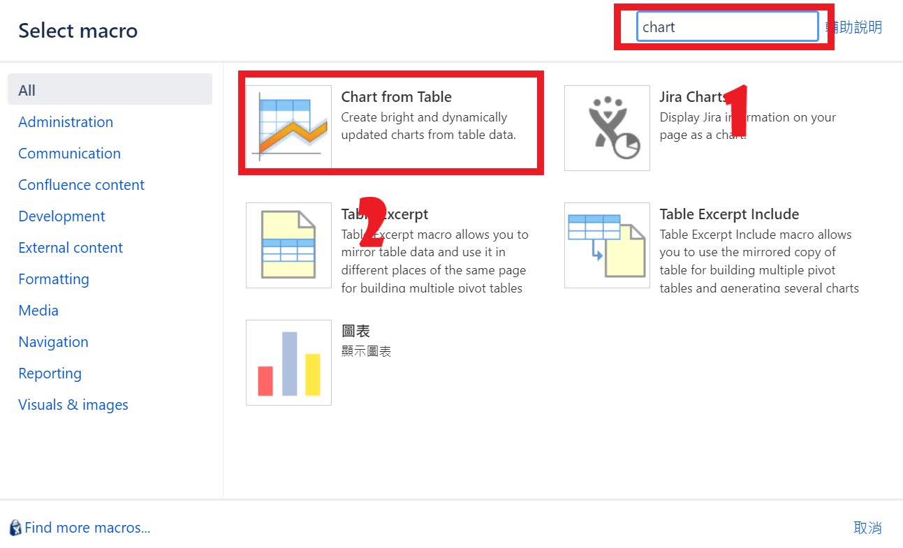 Confluence - macro - Chart form table