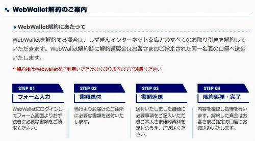 静岡銀行　インターネット　解約　方法