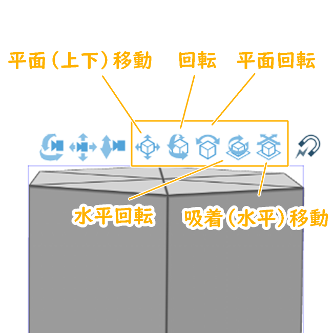クリスタ3D素材「移動マニピュレータ」（オブジェクト）