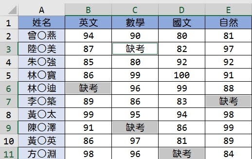 【超商麵食】搜尋空格，並自動填入同一數值