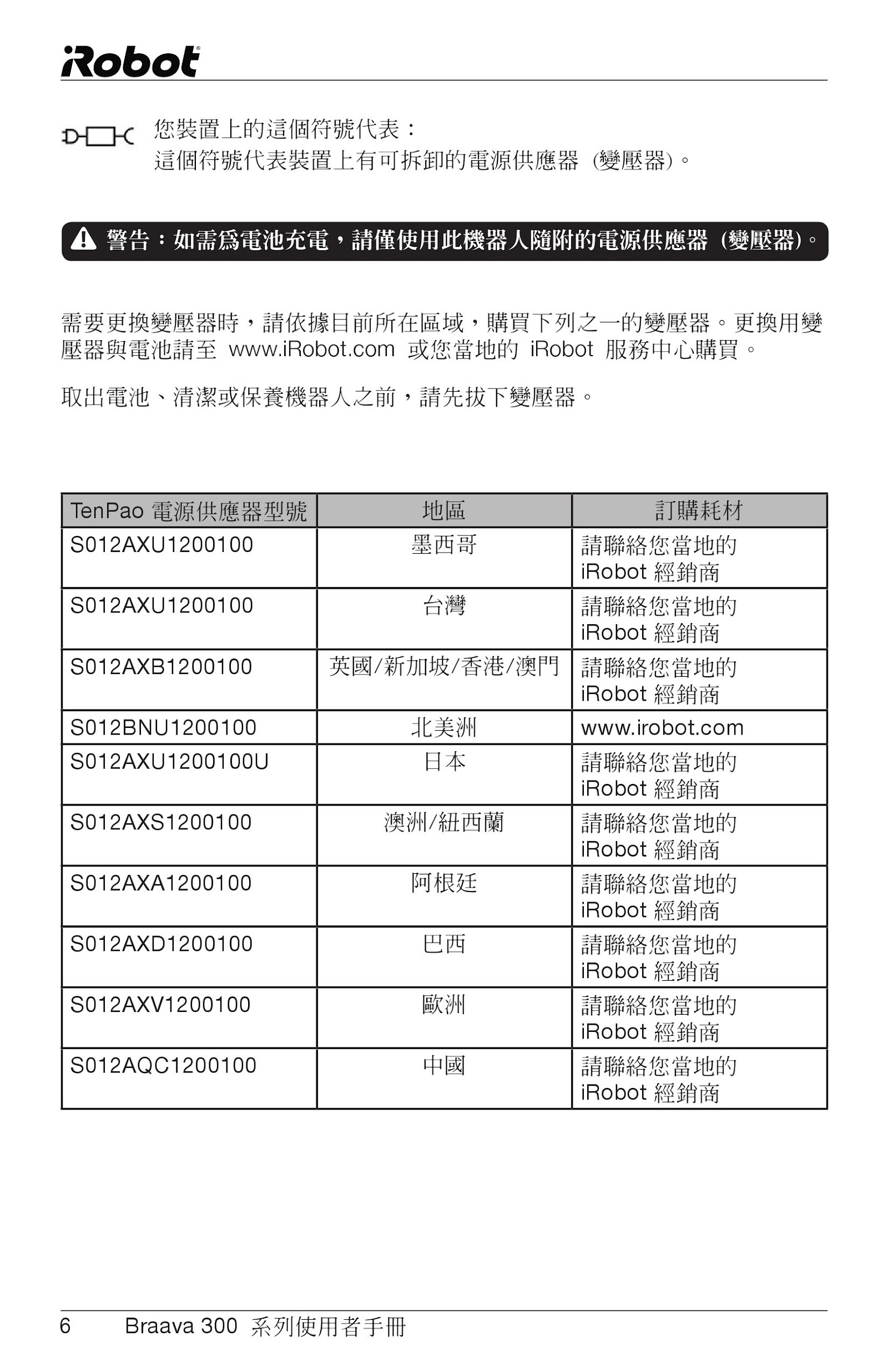 Braava ​拖地機器人 300系列 - ​​BRAAVA 380T & 390T-使用說明書