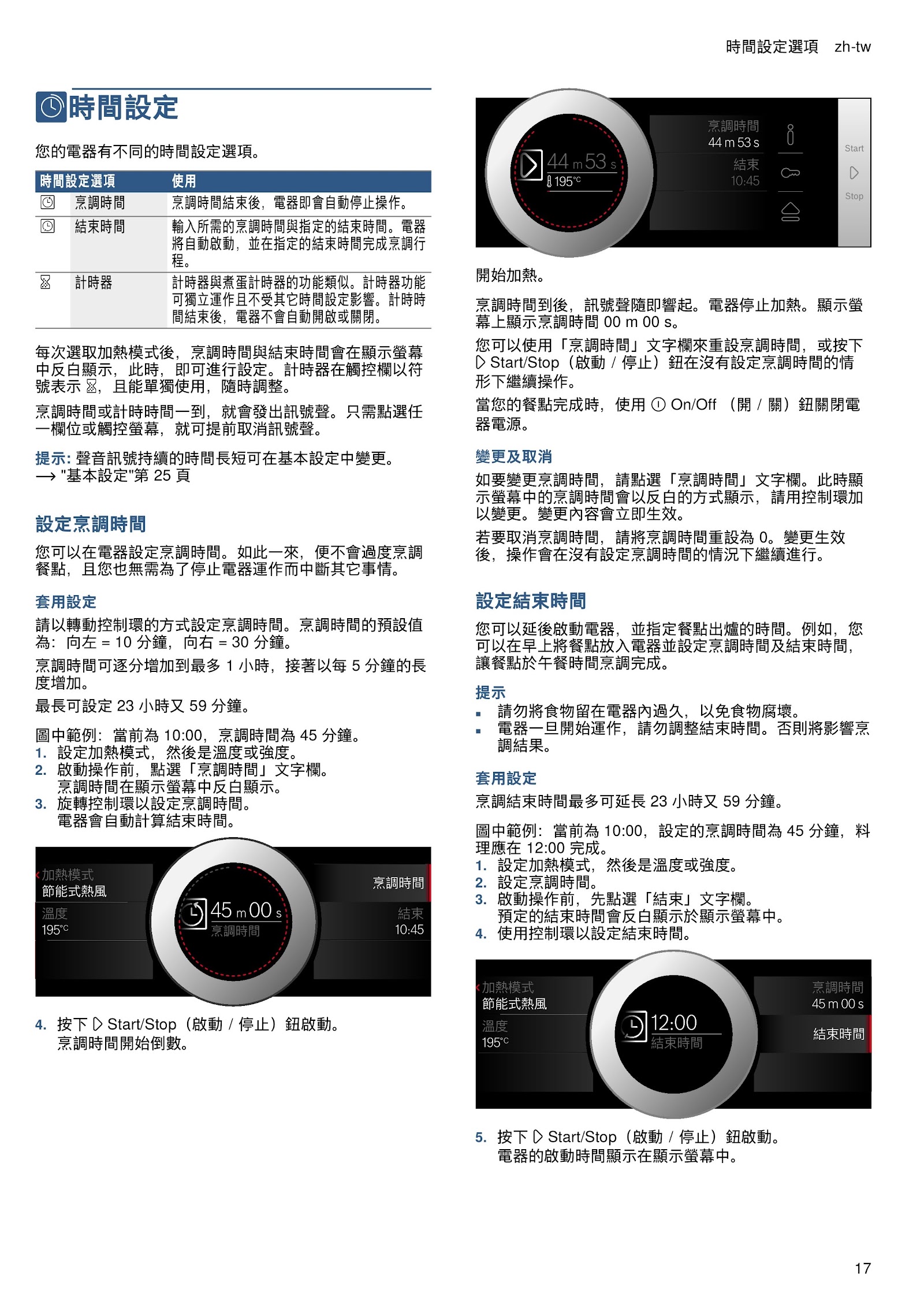 BOSCH 嵌入式烤箱 - HNG6764.1-使用說明書