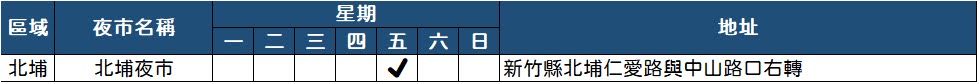 新竹縣 北埔 夜市 時間表(2022年)