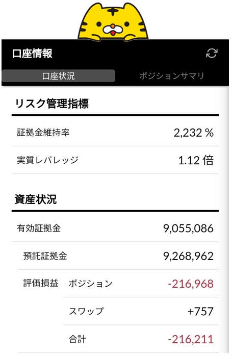 ココのトラリピ月末の口座情報