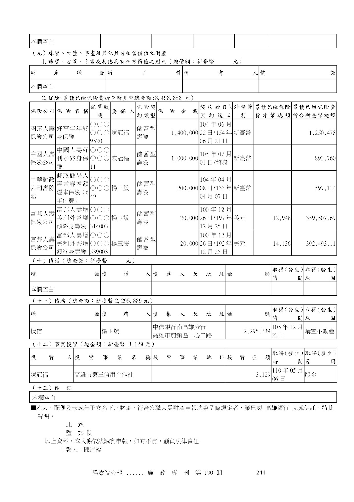 陳冠福-公職人員財產申報資料-廉政專刊第190期