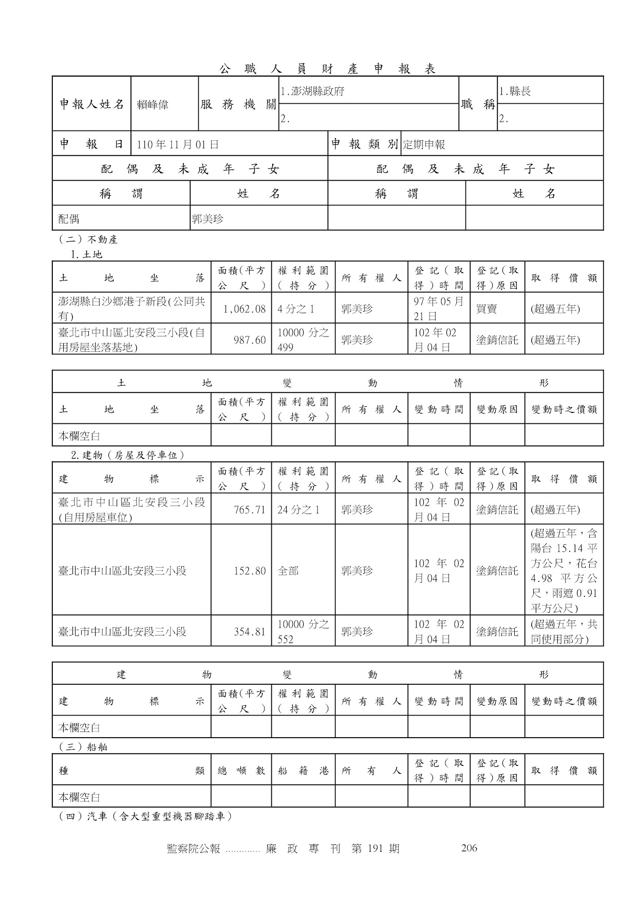 賴峰偉-公職人員財產申報資料-廉政專刊第191期