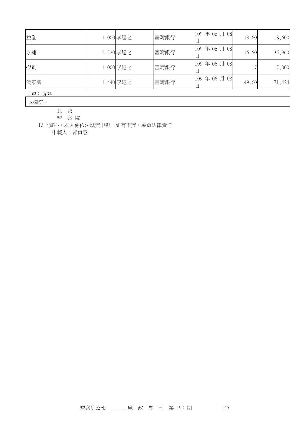 郭貞慧-公職人員財產申報資料-廉政專刊第190期