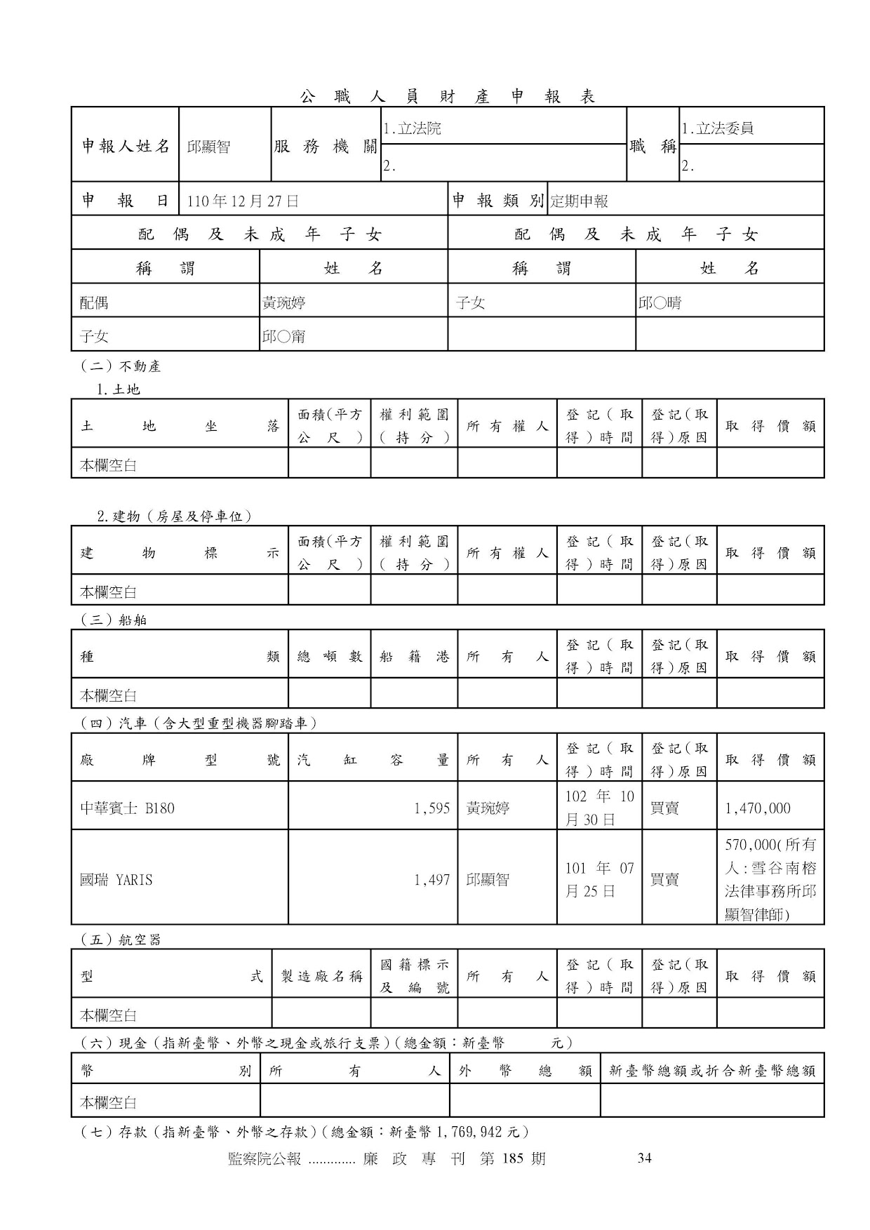 邱顯智-公職人員財產申報資料-廉政專刊第186期