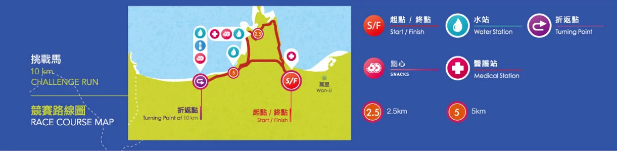 [RUN] 2021新北市萬金石馬拉松(10K)