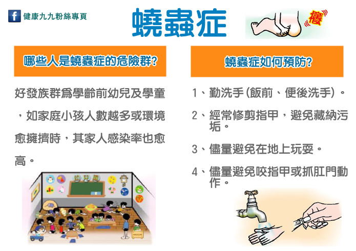 檢體報告