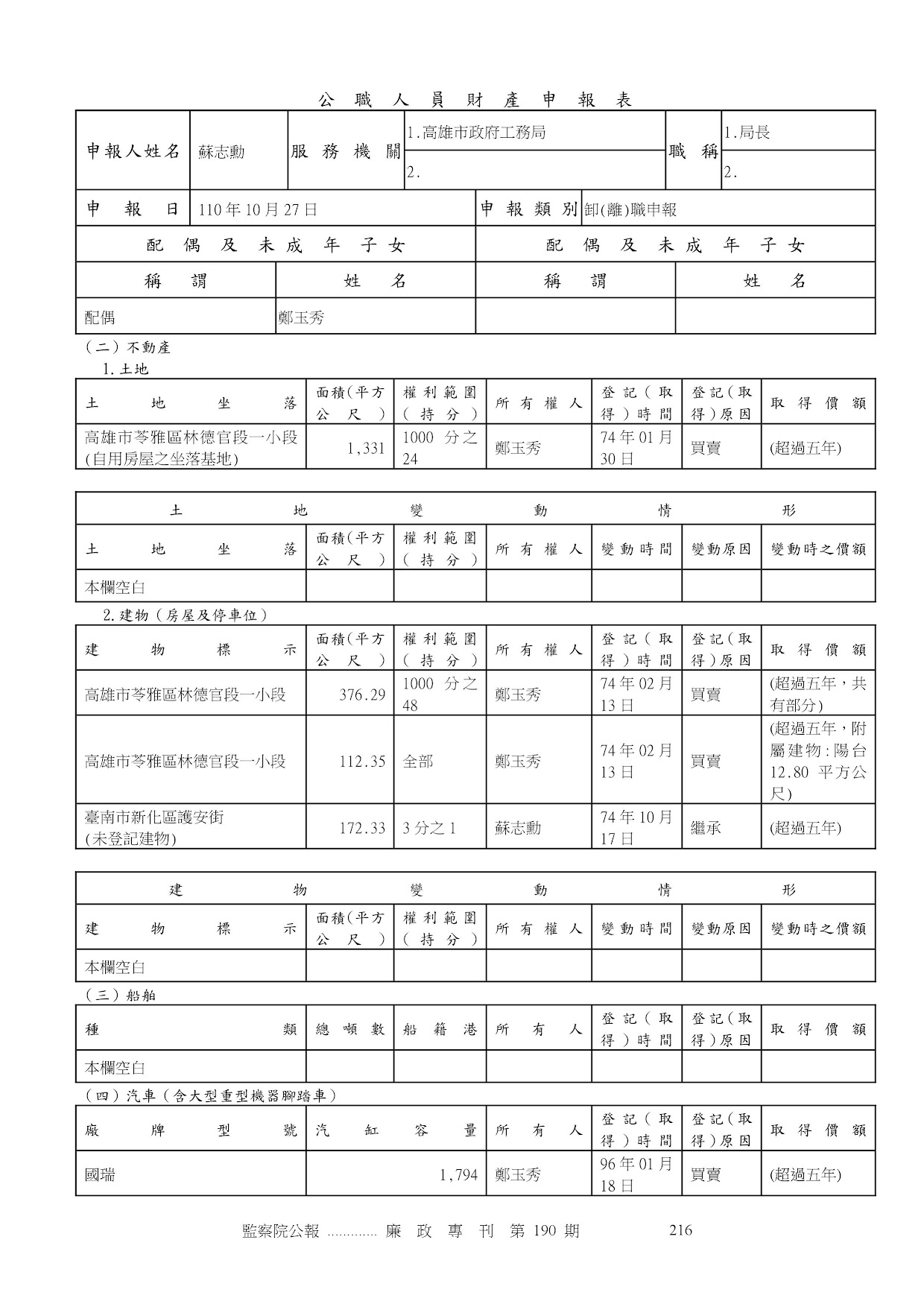 蘇志勳-公職人員財產申報資料-廉政專刊第190期