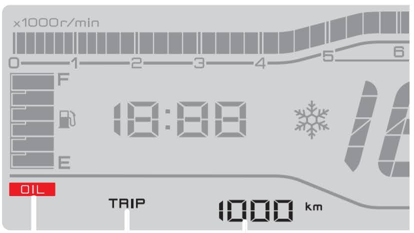 YAMAHA TRICITY 更換機油時機