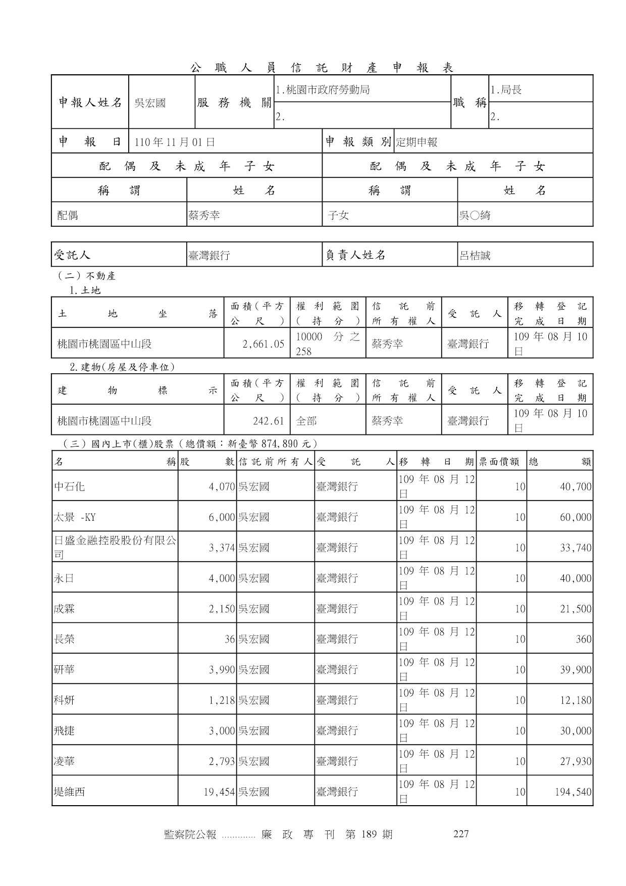 吳宏國-公職人員財產申報資料-廉政專刊第189期