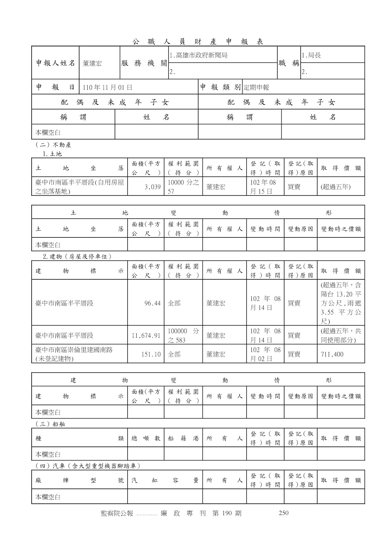 董建宏-公職人員財產申報資料-廉政專刊第190期