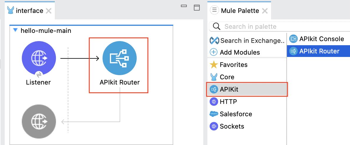 API Kitの追加