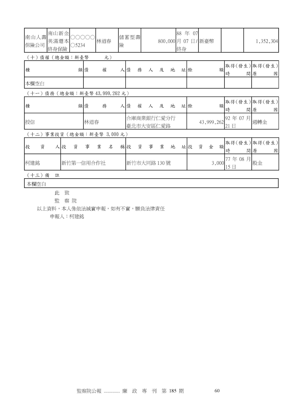 柯建銘-公職人員財產申報資料-廉政專刊第186期