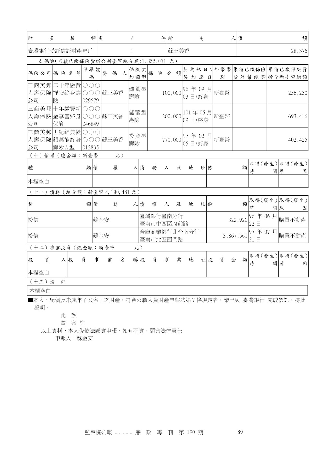 蘇金安-公職人員財產申報資料-廉政專刊第190期