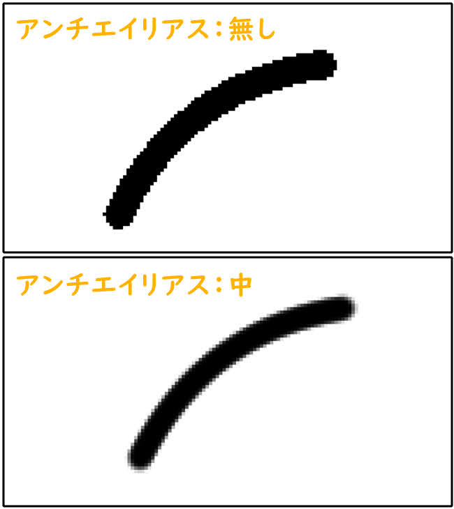 クリスタのペンツール（アンチエイリアスによる表示の違い）