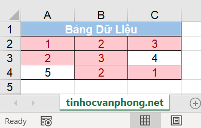 lọc trùng trong excel