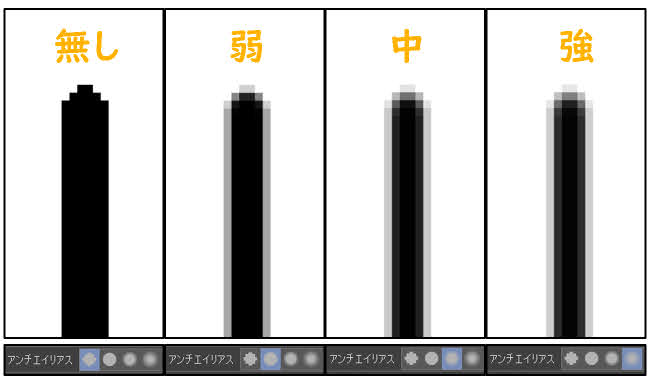 クリスタのアンチエイリアス