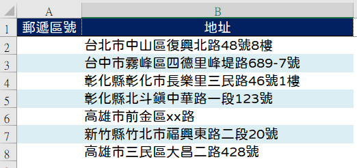 【EXCEL】輸入地址，自動帶入郵遞區號