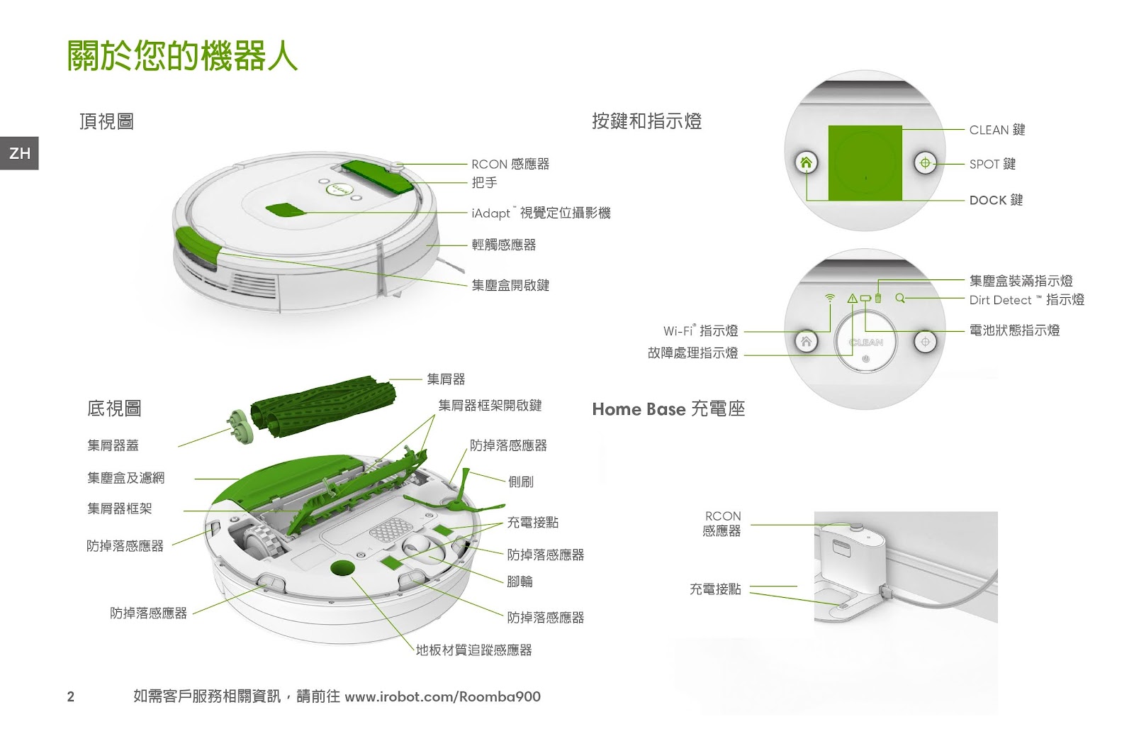 ROOMBA 900系列-使用說明書