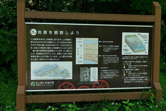 石油の里公園