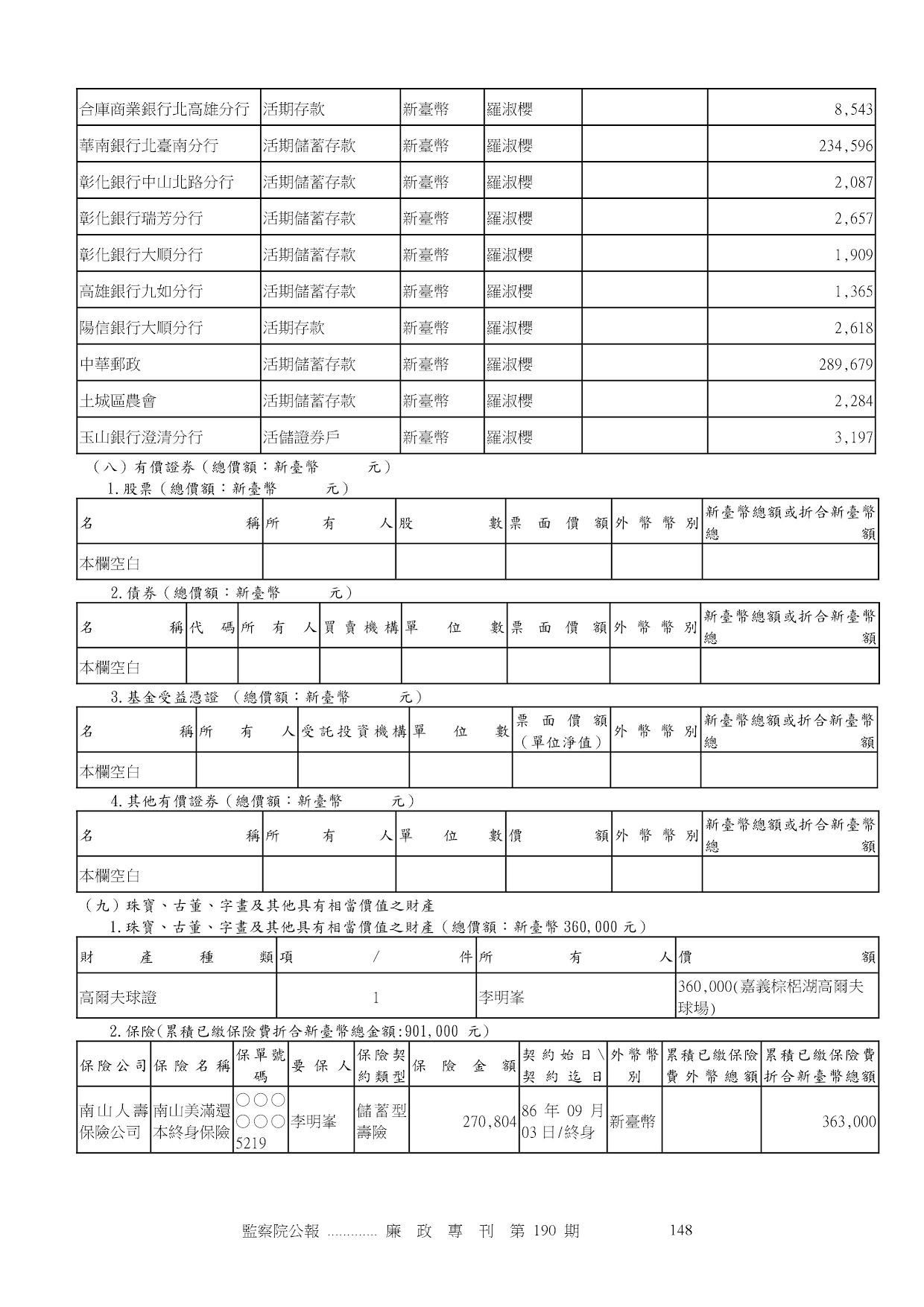 李明峯-公職人員財產申報資料-廉政專刊第190期