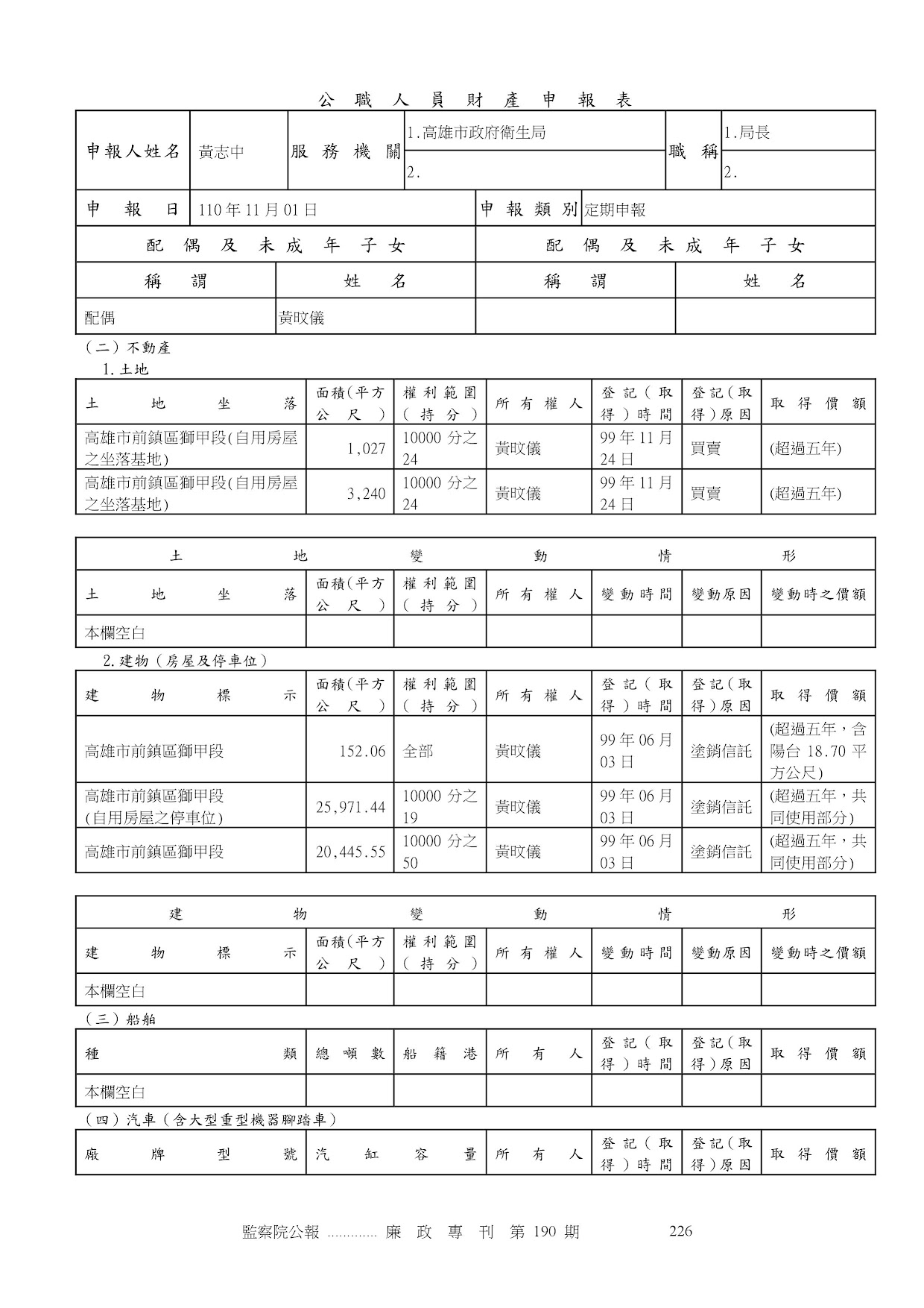 黃志中-公職人員財產申報資料-廉政專刊第190期