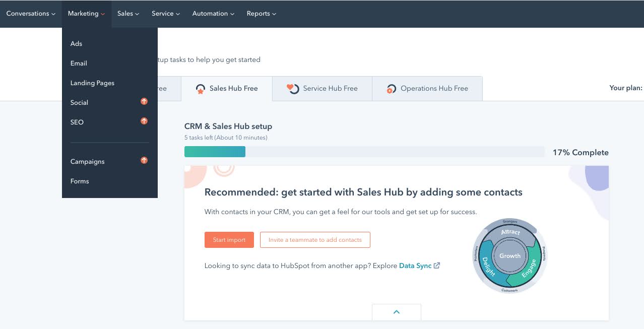 HubSpot’s main interface showing the marketing panel menu. The word email is selected as if it’s about to be clicked.