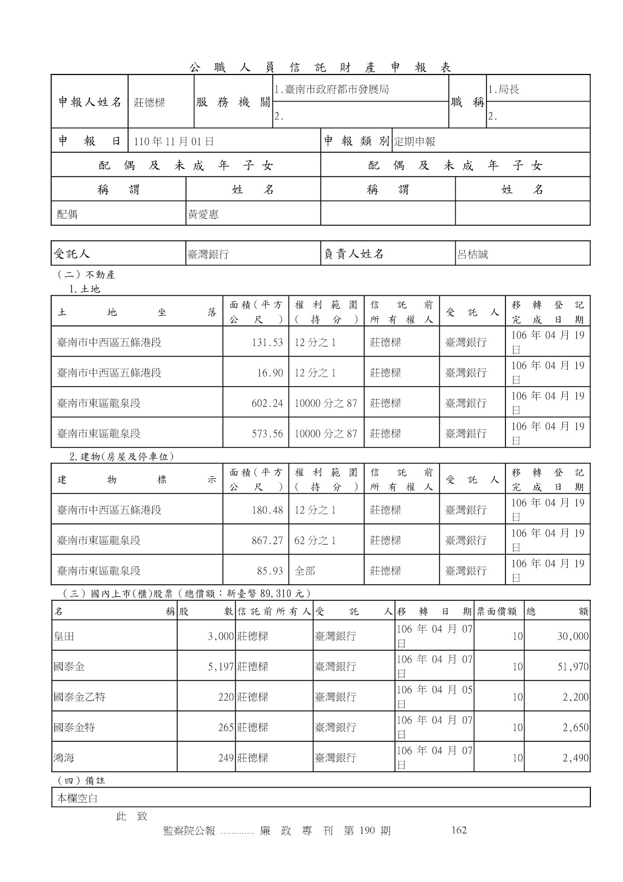 莊德樑-公職人員財產申報資料-廉政專刊第190期